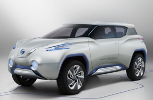 Nissan Terra SUV Concept  2013