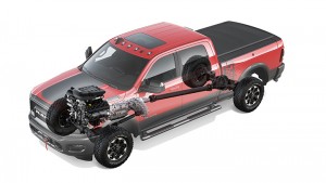 2019 Ram Power Wagon – Powertrain