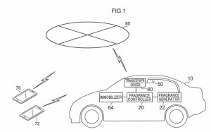 toyota tear gas system